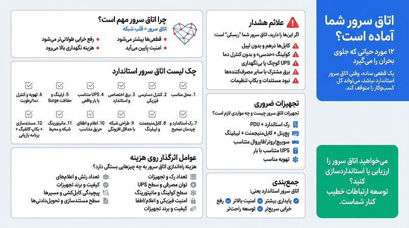 چک لیست اتاق سرور
